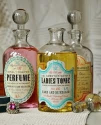 Natural Perfume