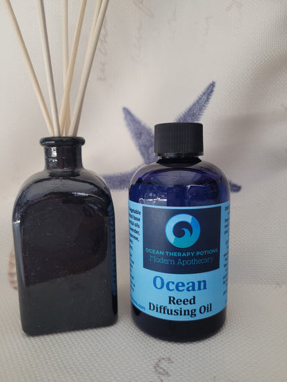 Reed Diffusers