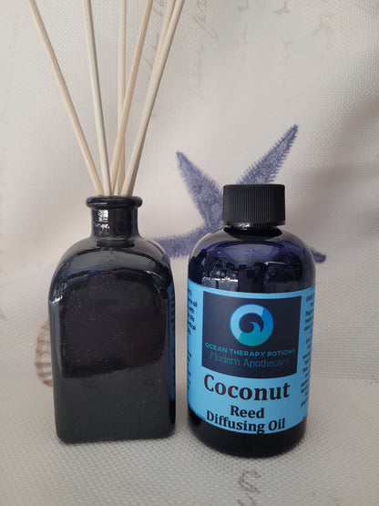 Reed Diffusers