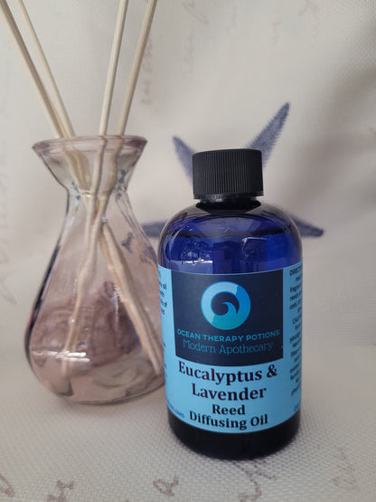 Reed Diffusers
