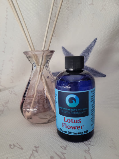 Reed Diffusers